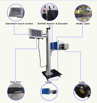 Serial Numbers CO2 Laser Coding Machine 10 Watt For Leather Wire